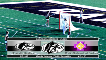 Raider Girls Lacrosse’26: Roseville -vs- Cretin-Derham Hall